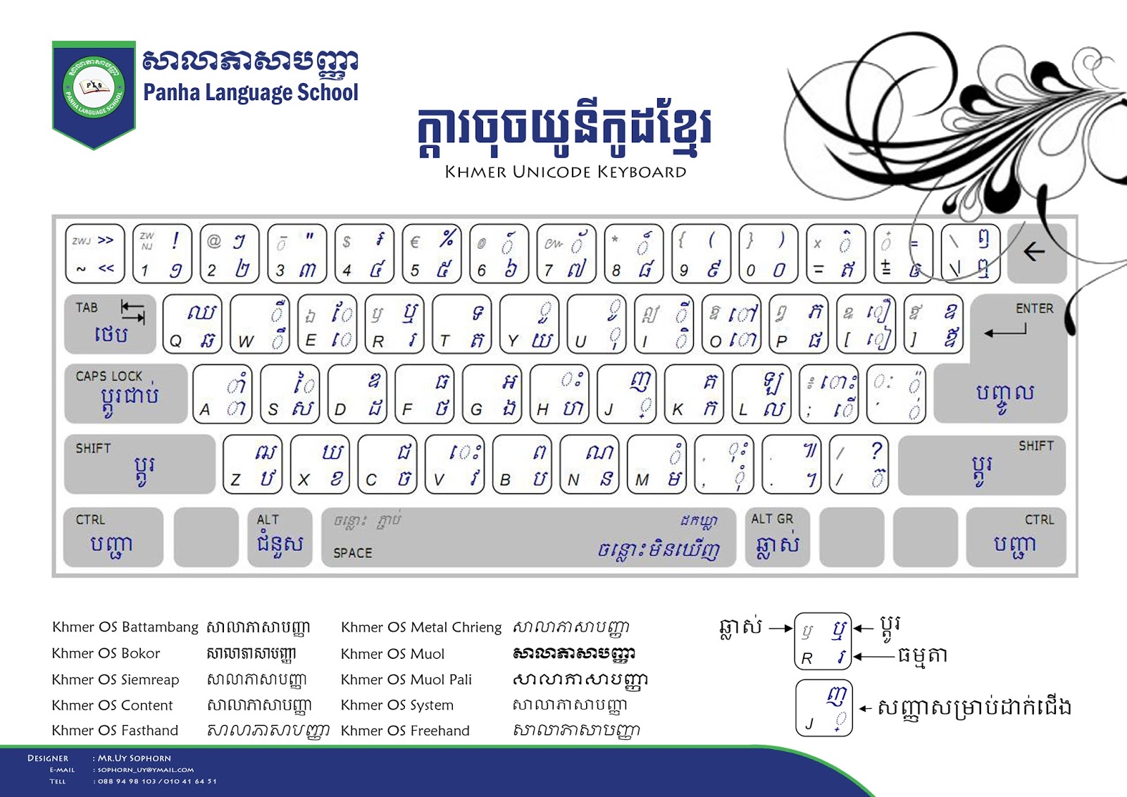 keyboard khmer unicode